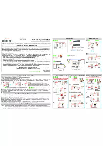 Branchement Moteurs Solaire SO et Hybrid HY-MH